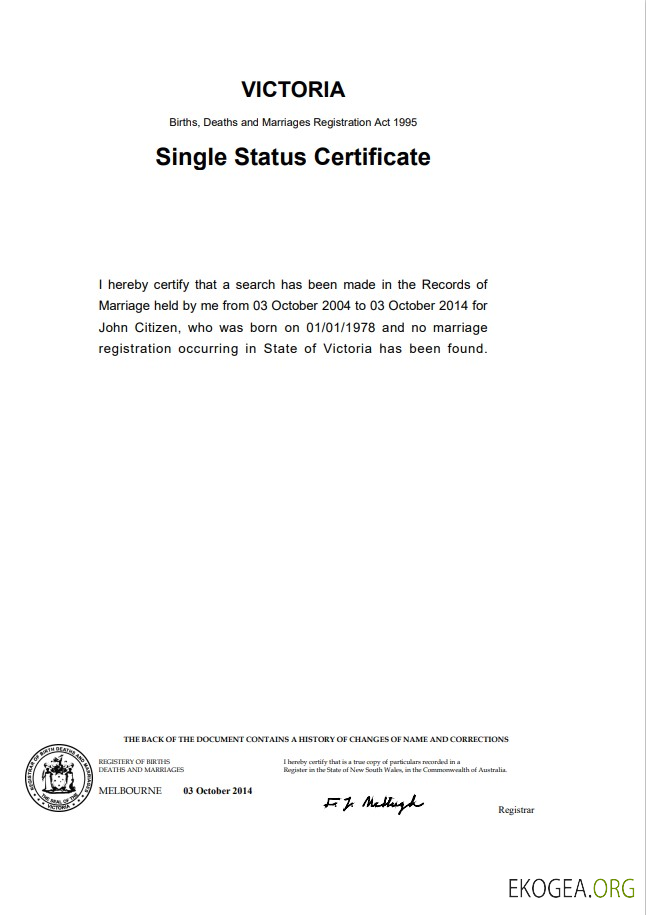 Modèle de certificat de divorce Australie Victoria dans Word